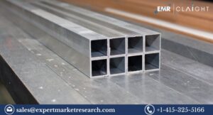 Australia Aluminium Market