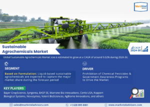 Sustainable Agrochemicals Market